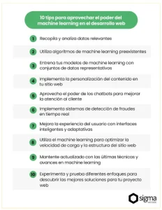 10 ideas desarrollo web y machine learing